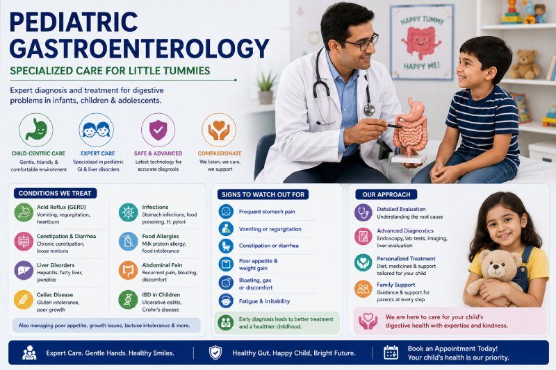 Pediatric Gastroenterology Treatment for Childrens jivan hospital